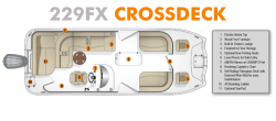 2019 - Southwind Boats - 229FX Crossdeck