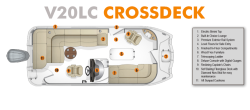 2019 - Southwind Boats - V20LC Crossdeck