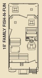 Fiesta Boats Family Fisher Fish-N-Fun 18 Pontoon Boat