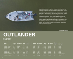 2024 Outlander 156 T